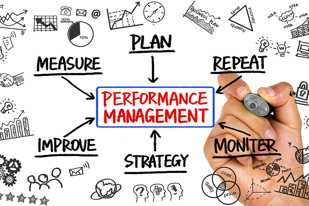 Performance Review Fundamentals