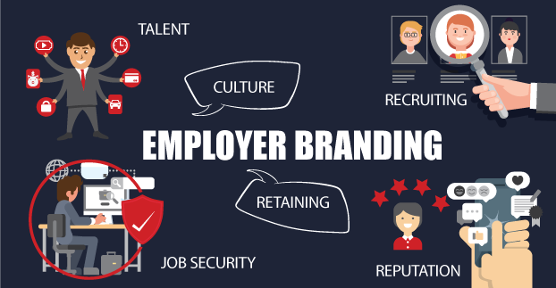 Employer Branding to Attract Talent